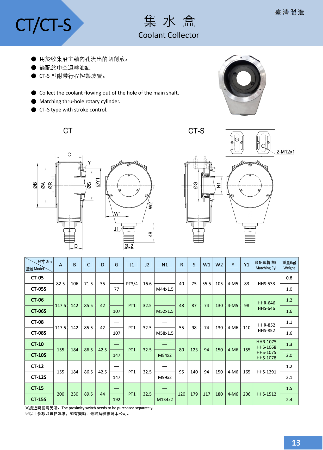 10.CT、CT-S集水盒.jpg